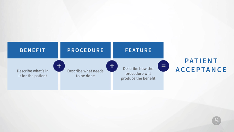 Enterprise Module 2: Benefit Plus Procedure and Feature Statements ...